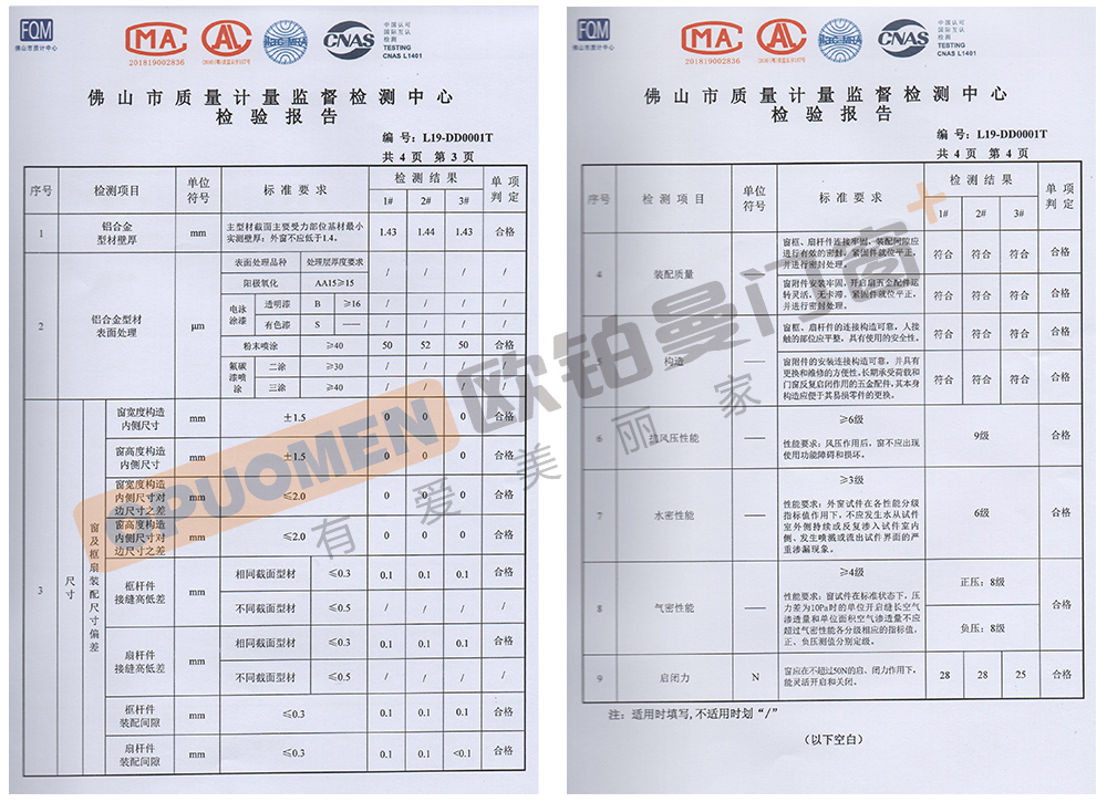 大事件|欧铂曼门窗连续两年产品抽检合格