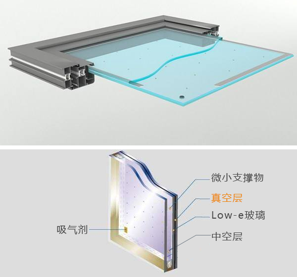 LOW-E玻璃——隔热防晒、防紫外线